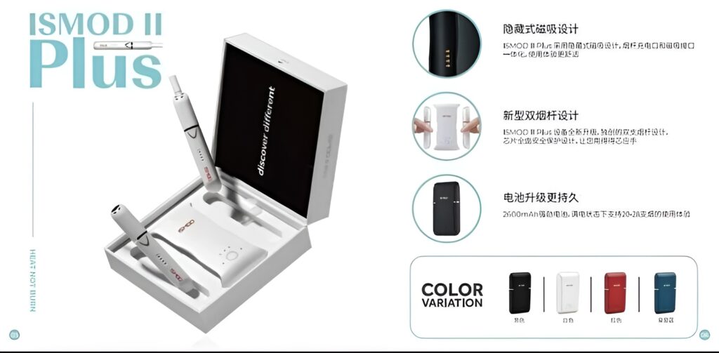 ISMOD II PLUS