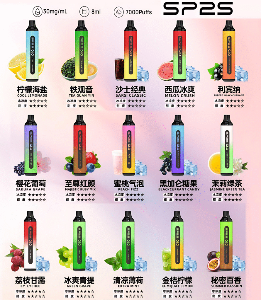 sp2s 7000 puffs拋棄式電子煙